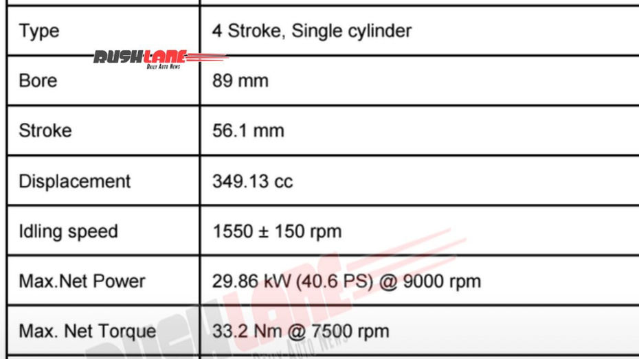 Leaked Spec Sheet