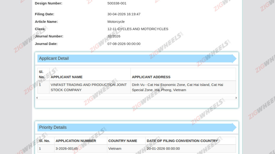 VinFast Rasad Electric Maxi Scooter Design Patent Filed In India VinFast Rasad Electric Maxi Scooter Design Patent Filed In India