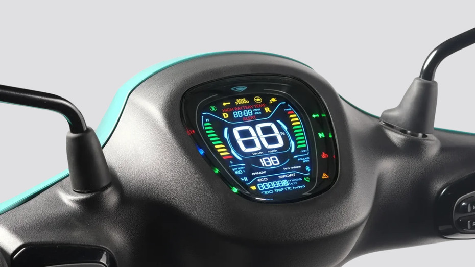 Bajaj Chetak C25 Standout Features