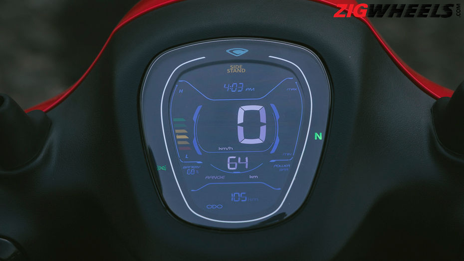 Bajaj Chetak C2501 Instrument Console