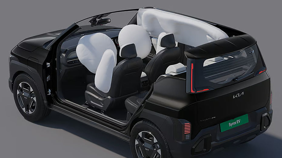 Kia Syros EV