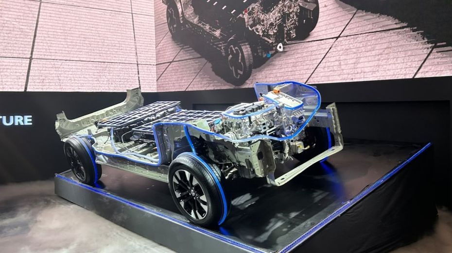 MG ADAPT Platform MG ADAPT Platform