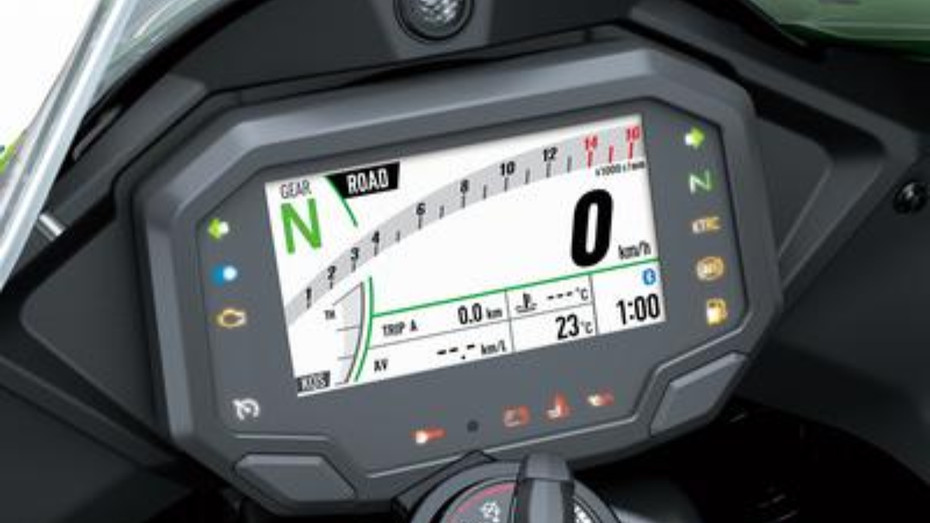 Kawasaki Ninja ZX-10R Instrument Console