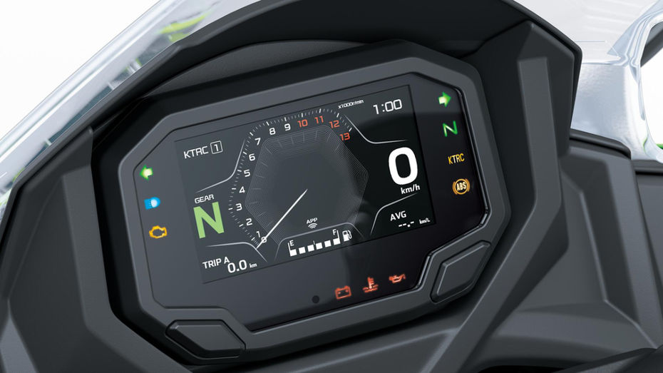 Updated Kawasaki Ninja 650