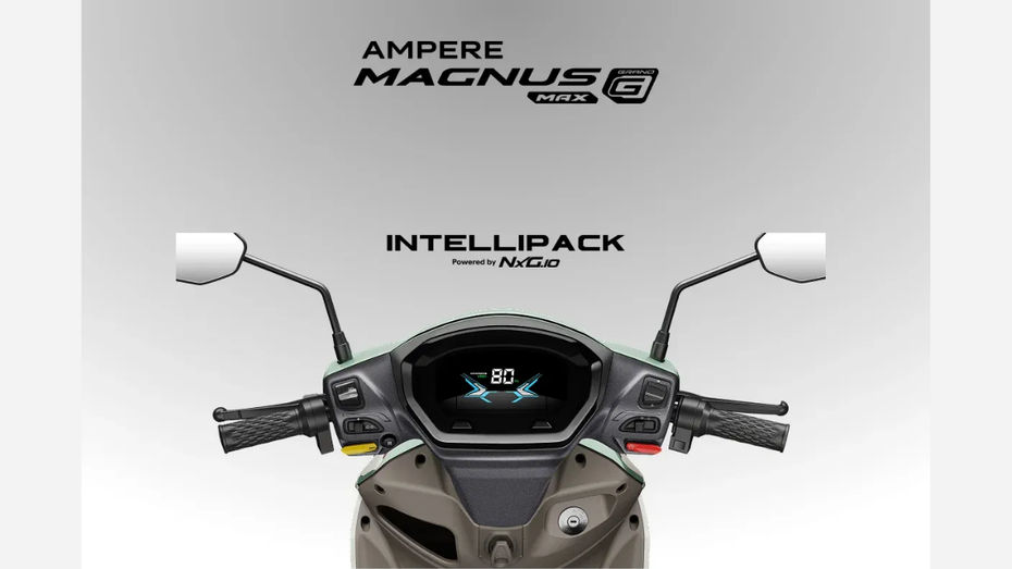 Ampere Magnus GMAX Ampere Magnus GMAX