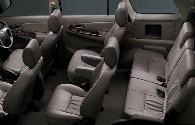 Toyota Innova Images, Innova Interior & Exterior Photos, 360 View ...