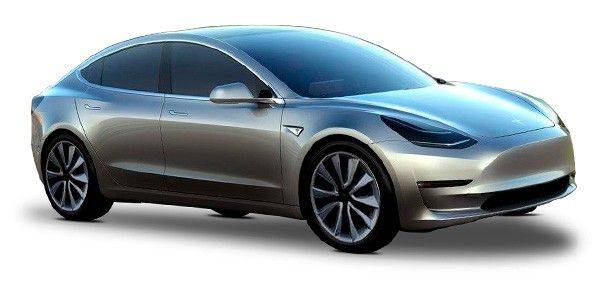 Get Tesla Car Price In India Gif