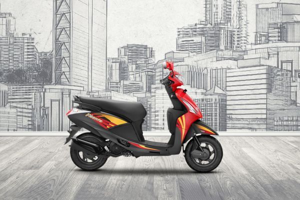 Right Side View of Pleasure