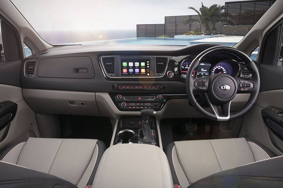 Kia Carnival Images, Carnival Interior & Exterior Photos, 360 View ...