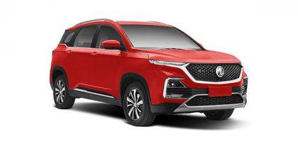 MG Hector Price in Bangalore - On Road Price of Hector Car ...