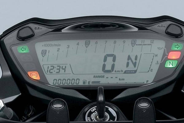 Speedometer of SV650