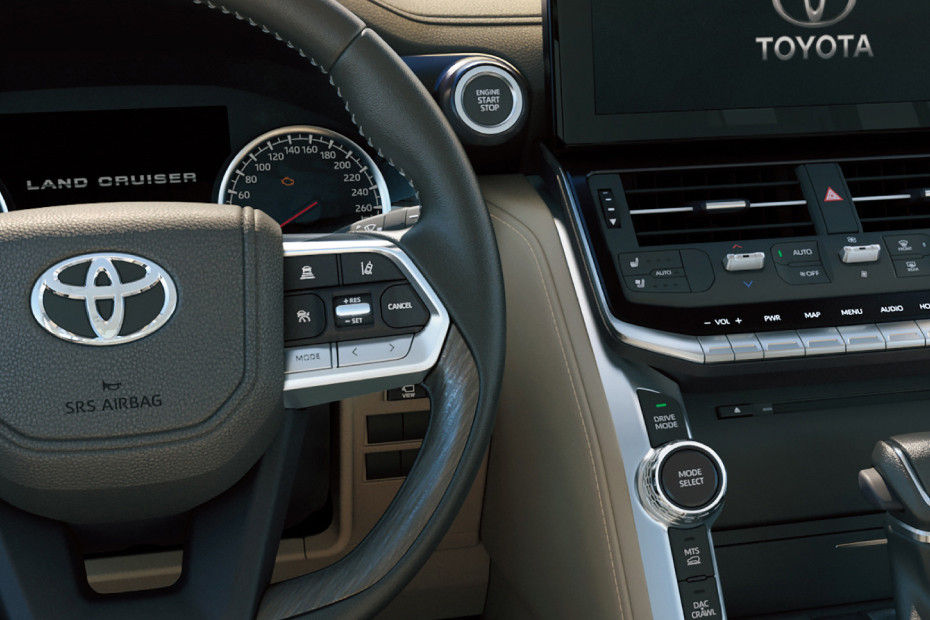 Sitemapcdatahttpsthereferenznetland Cruiser Buttons Explained