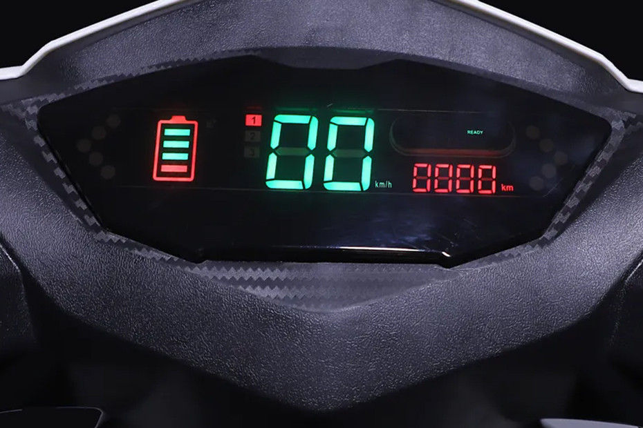 Speedometer of Future 2020