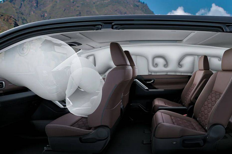 Air bags (3D) Image of Innova Hycross