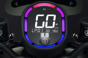 Speedometer of Supersport
