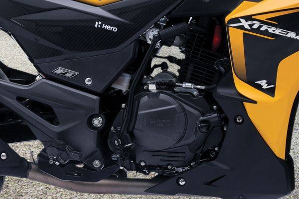 hero xtreme 200r engine guard price