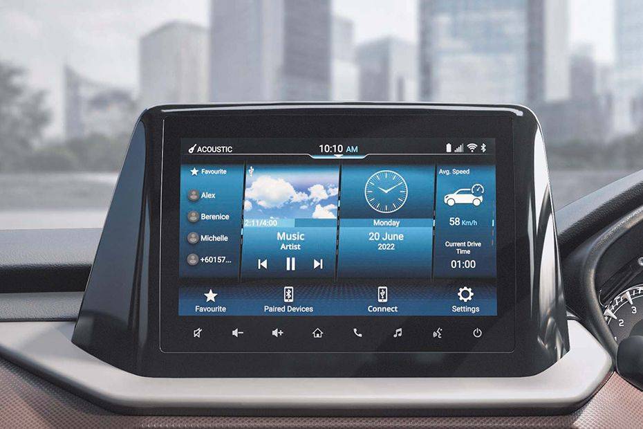 Infotainment System Main Menu Image of Brezza