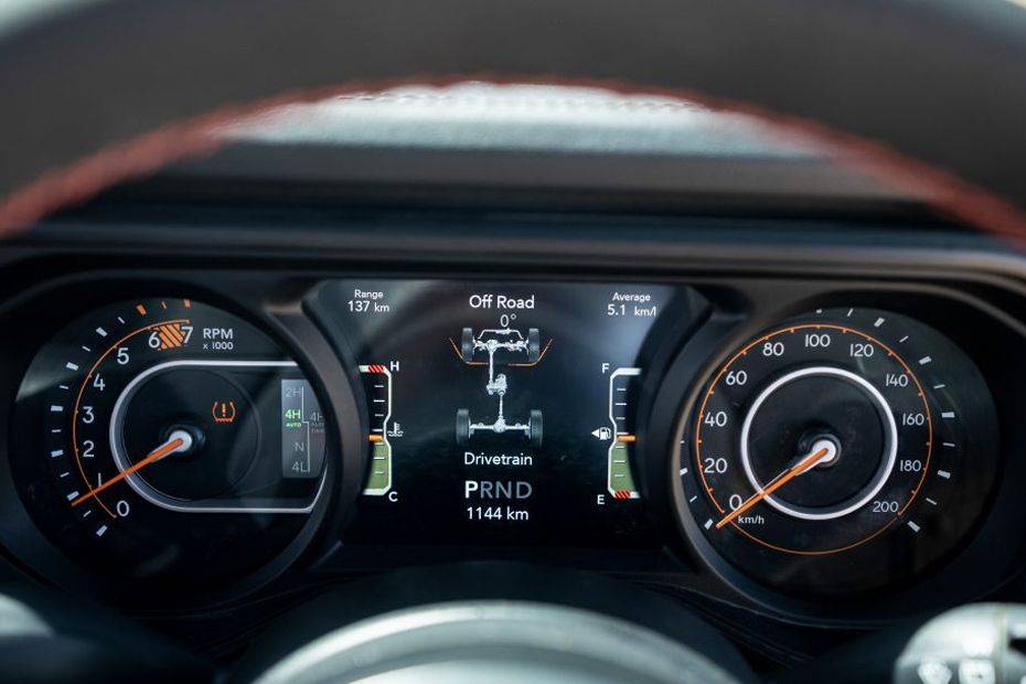 Instrumentation console on start-up Image of Wrangler