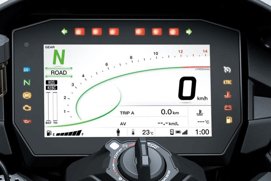 Speedometer of Ninja H2 SX
