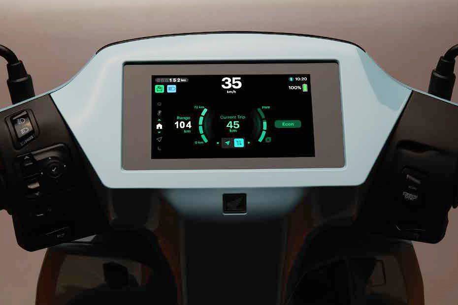 Console View of Activa e