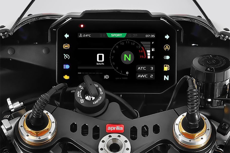 Console View of RSV4