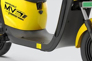 Foot Space View of MVS7