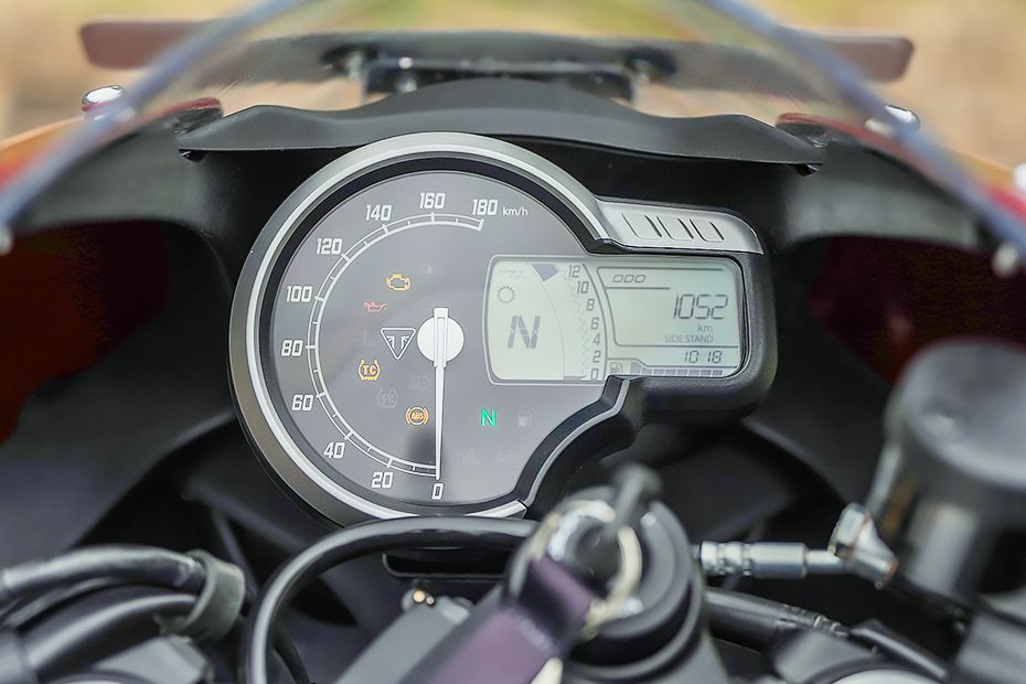 Speedometer of Thruxton 400