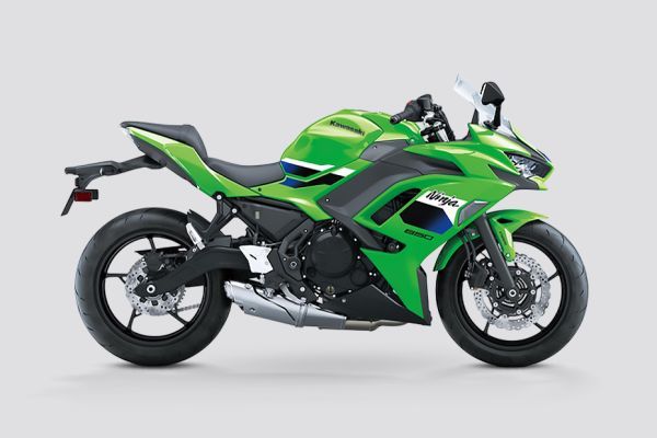 Right Side View of Ninja 650