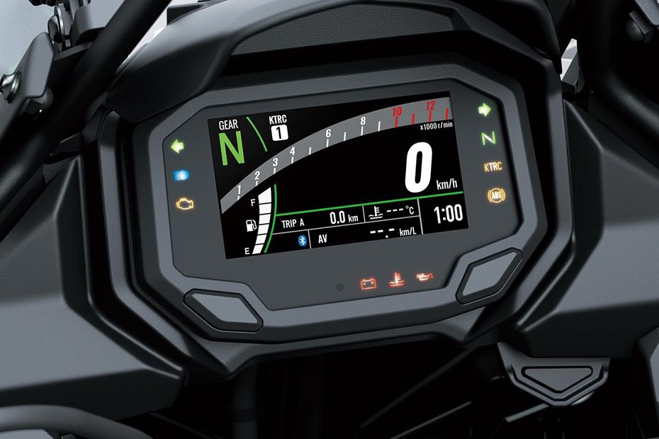Speedometer of Versys 650