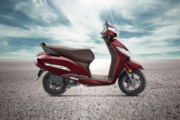 Right Side View of Activa 125