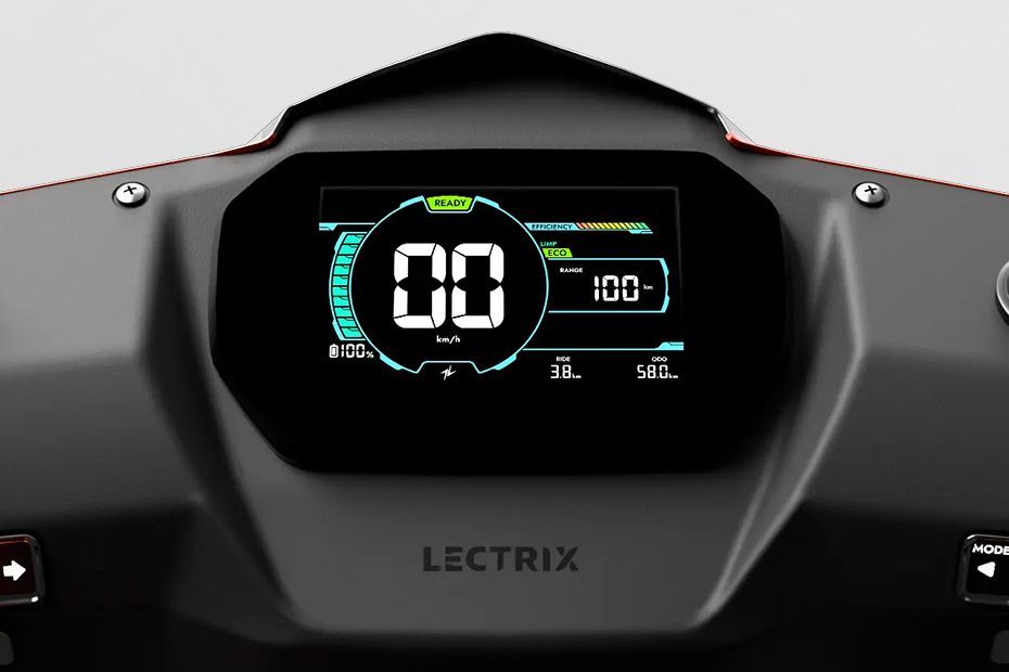 Speedometer of ZYRO