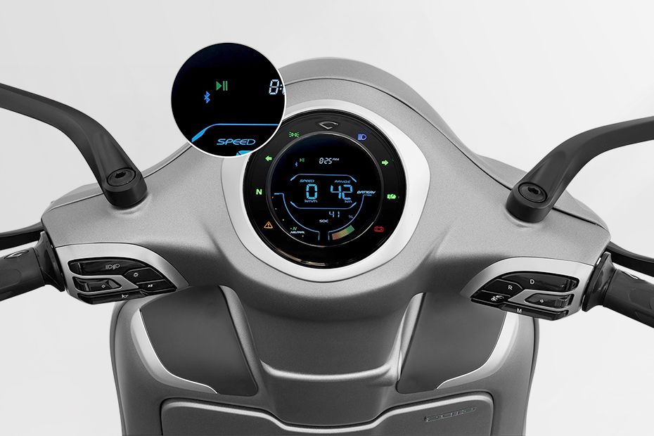 Console View of Chetak