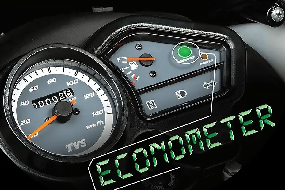 Speedometer of Sport