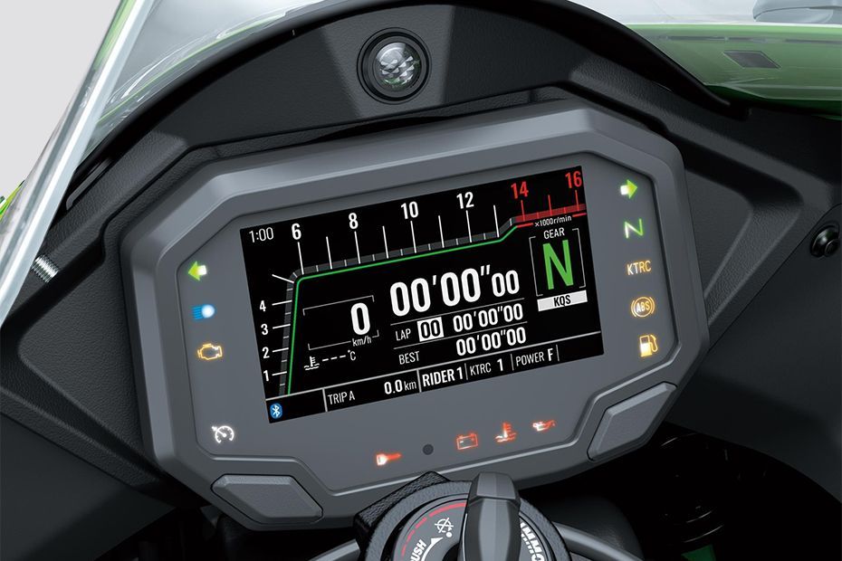 Console View of Ninja ZX-10R