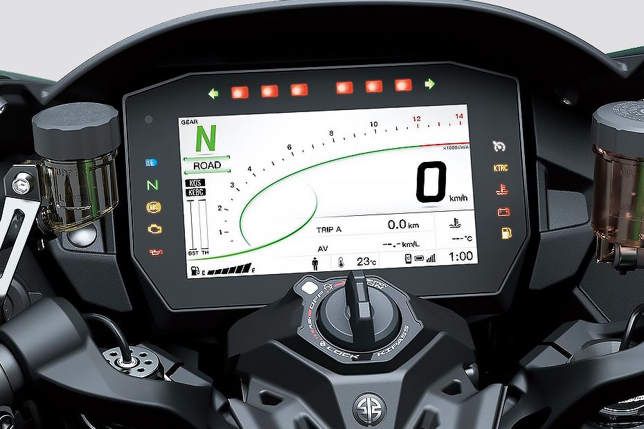 Console View of Ninja H2 SX
