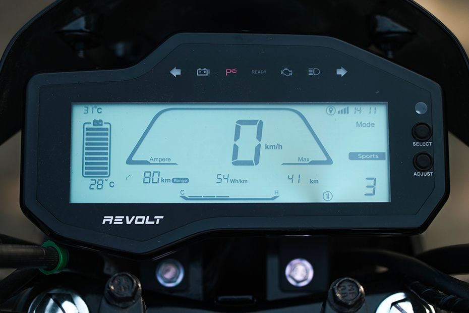 Speedometer of RV BlazeX