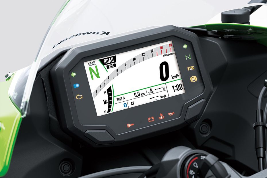 Console View of Ninja ZX-6R