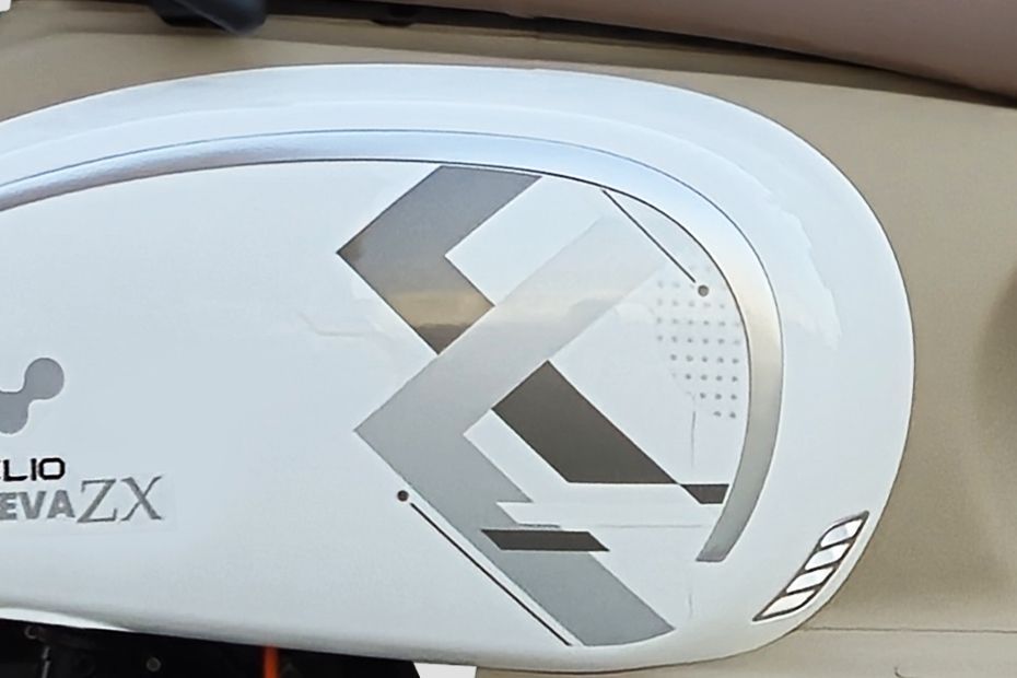 Graphics of Eeva ZX