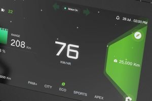 Odometer of EX2s