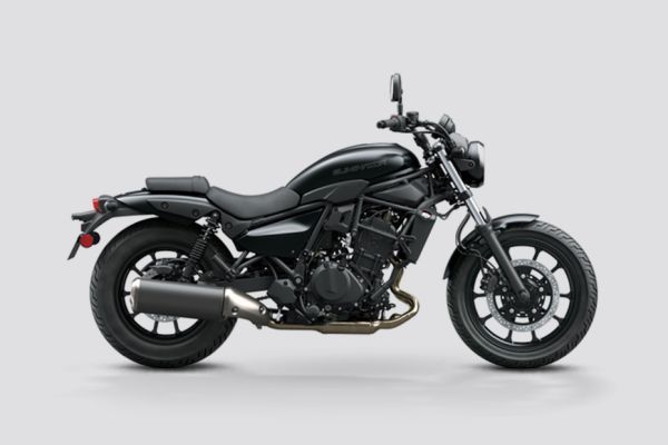 Side Profile View (Right) of Eliminator
