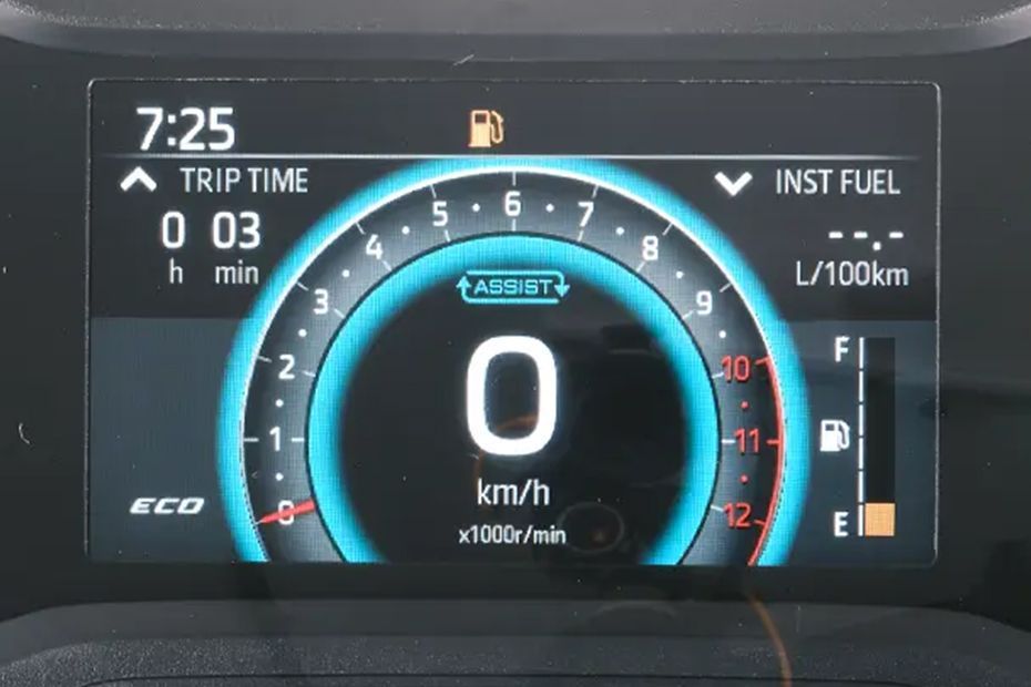 Tachometer of Fascino 125 Fi Hybrid