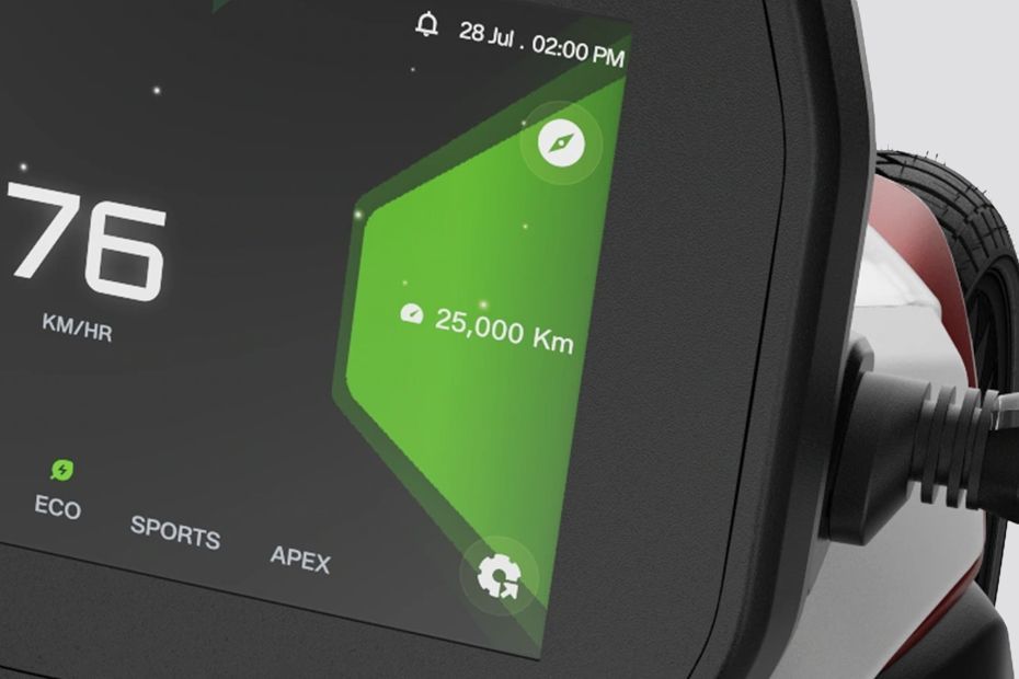 Trip Meter Image of EX2s