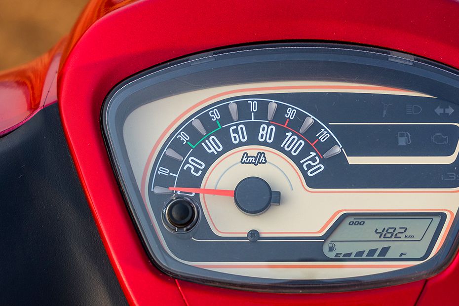 Speedometer of Destini 110