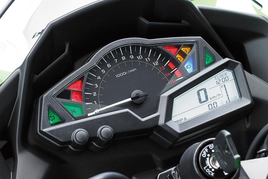 Console View of Ninja 300
