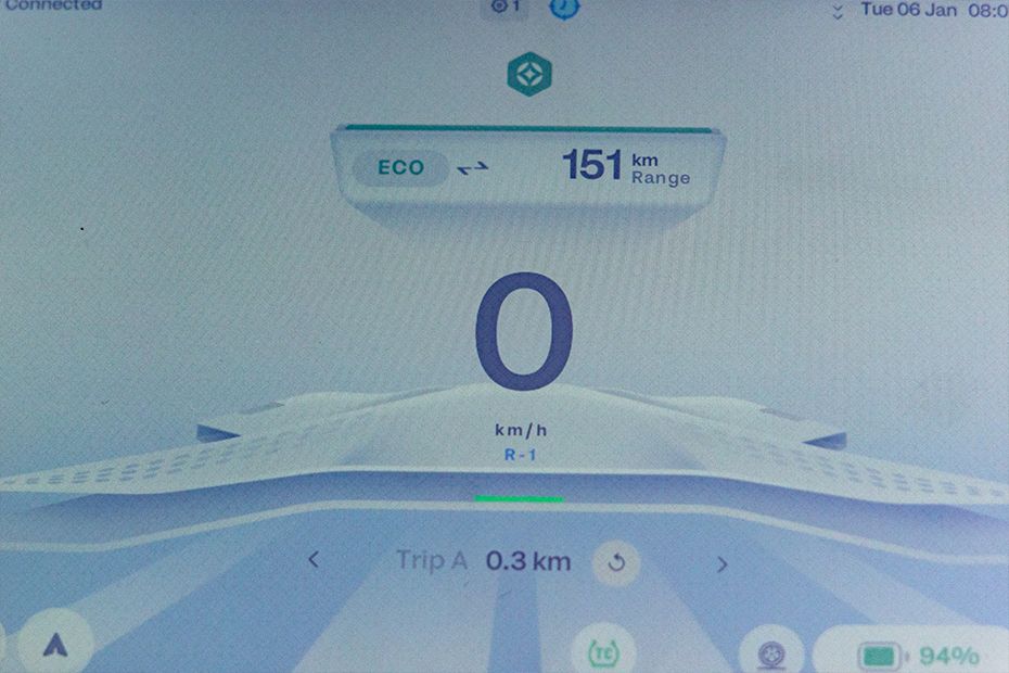 Speedometer of One Gen 2