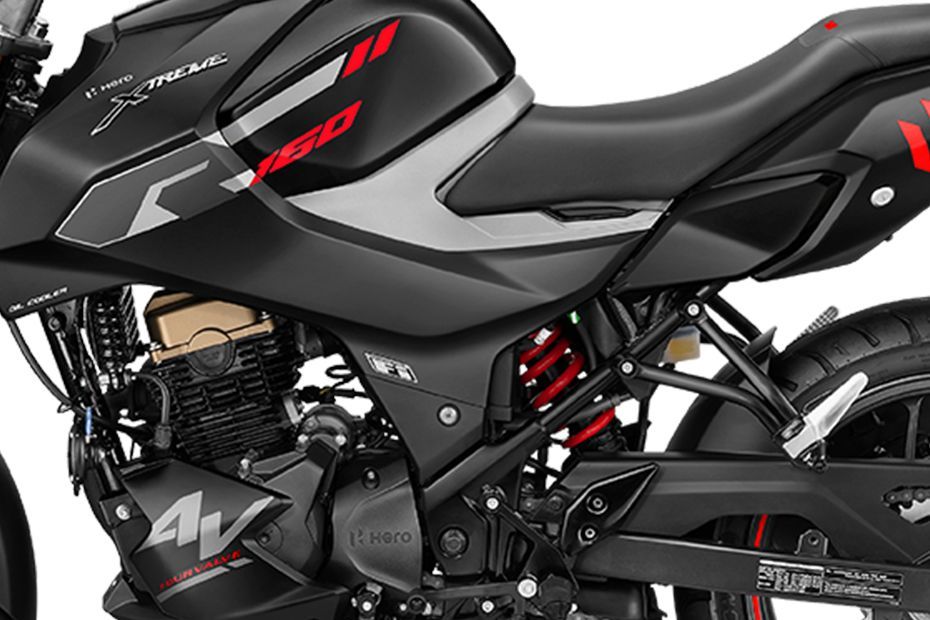 Central Panel of Xtreme 160R 4V