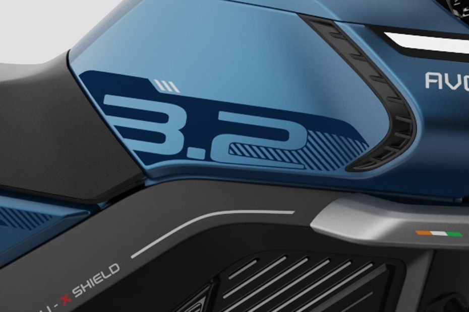 Graphics of EX1