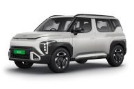 Kia Syros EV