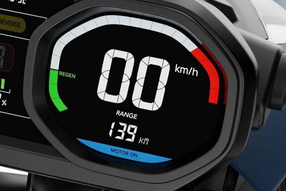 Odometer of EX1