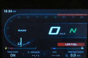 Riding Modes of Apache RTR 200 4V